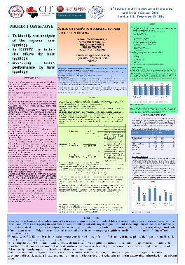 ICHSS2016