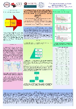 ICHSS2017